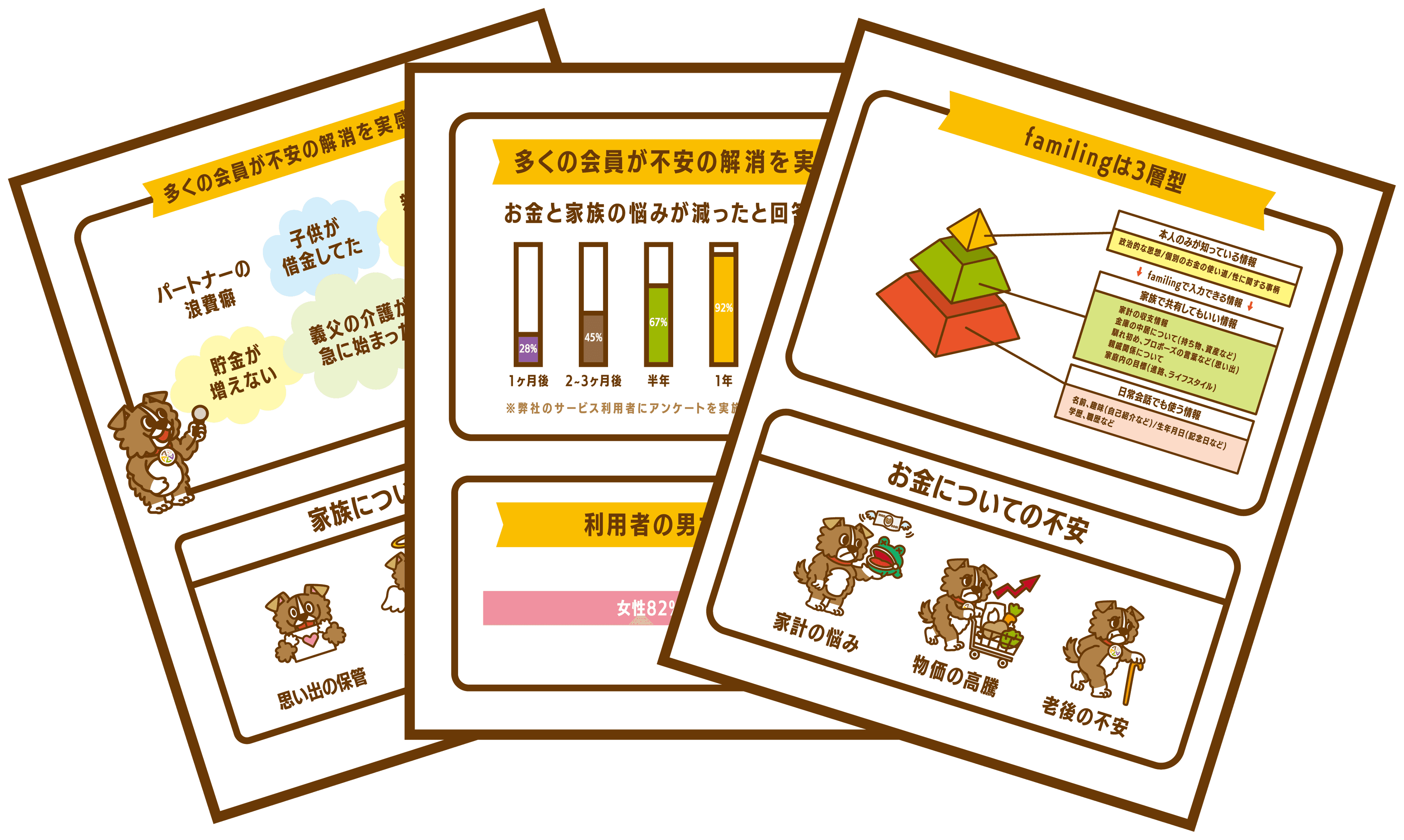 重要書類